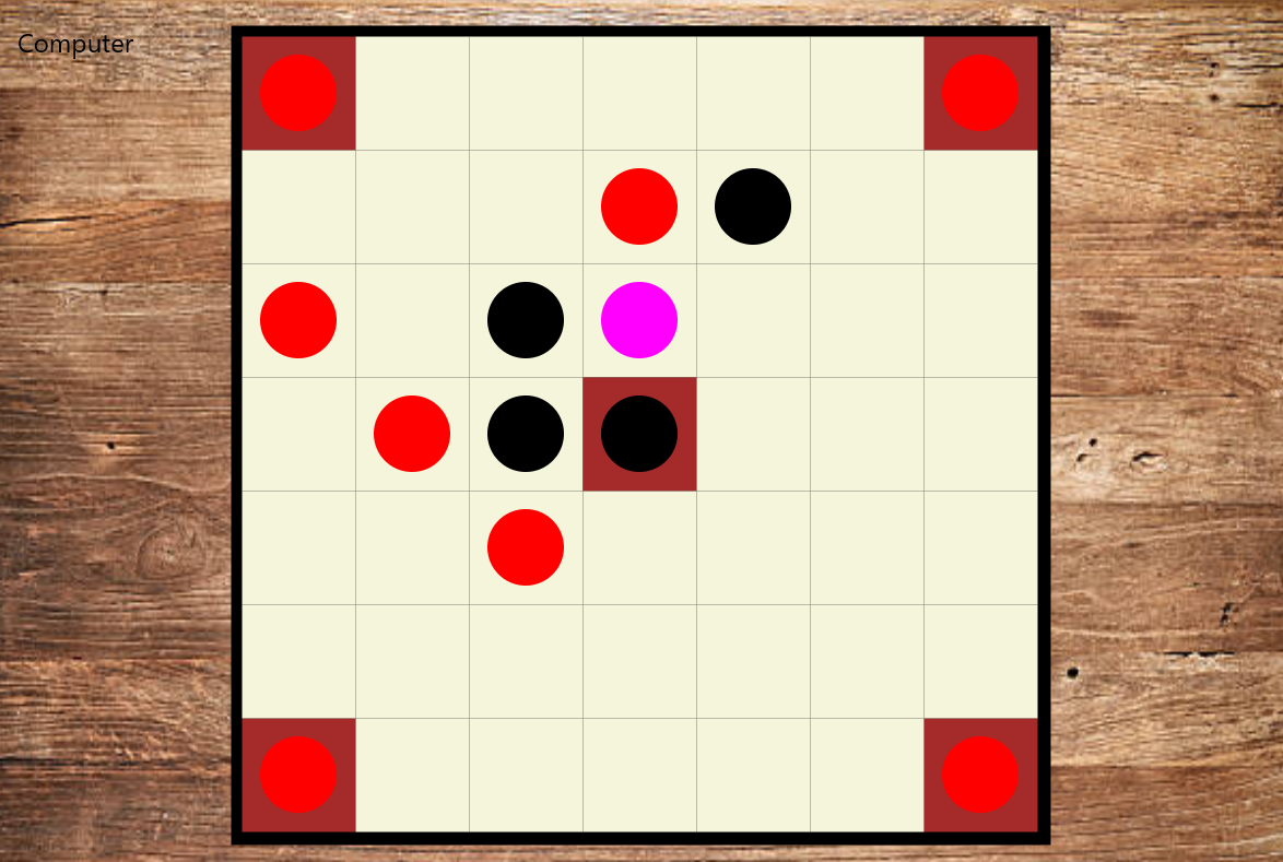 Brandub - Jeu de plateau Java